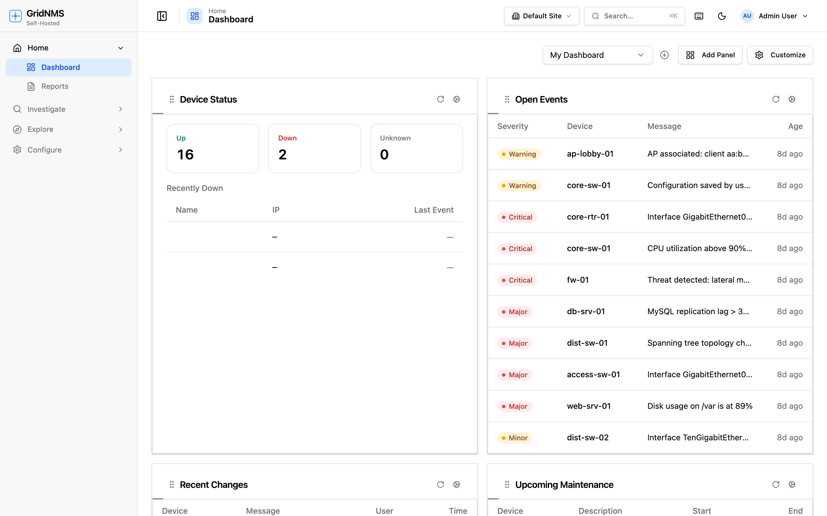 The GridNMS dashboard