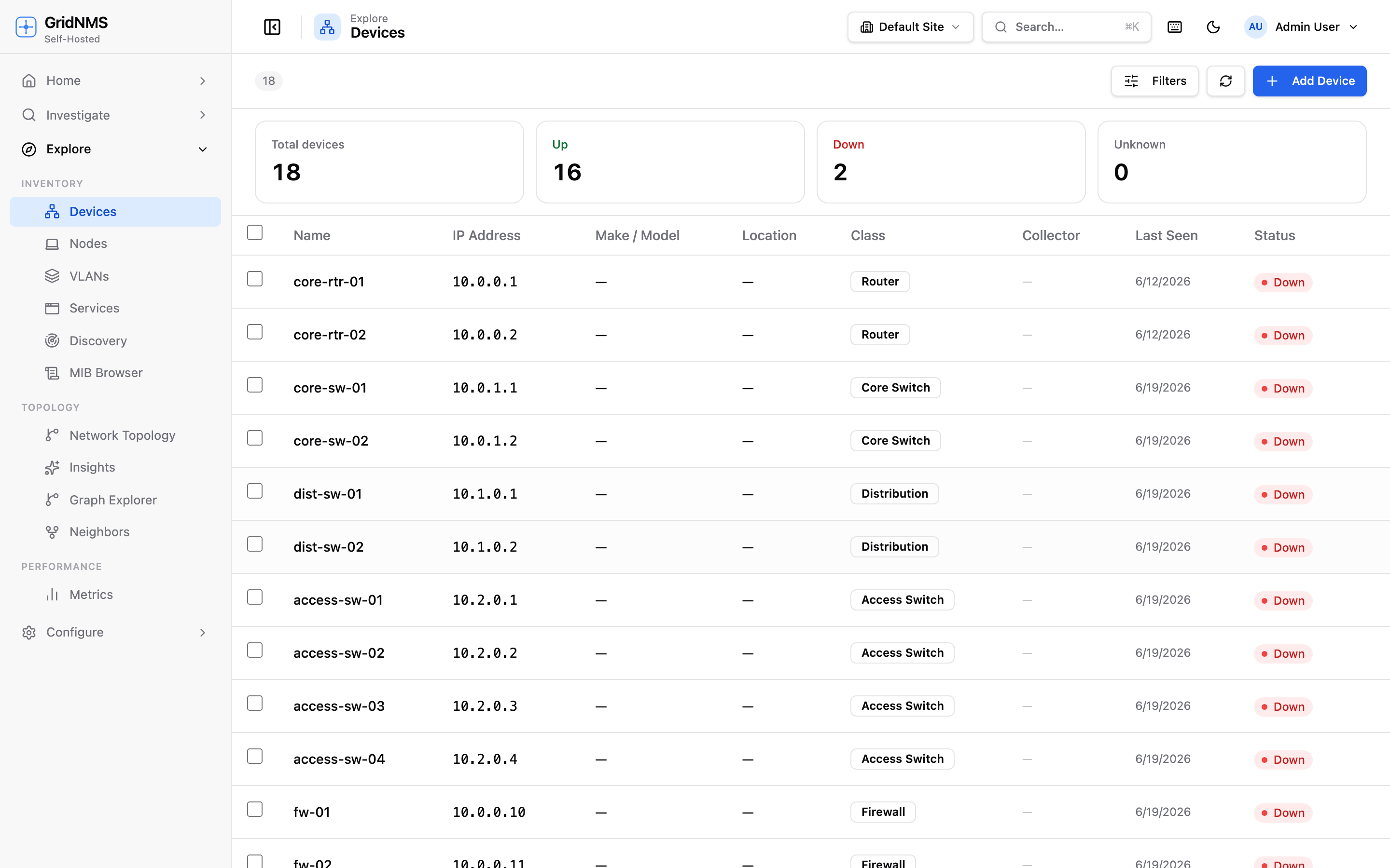 The device inventory list