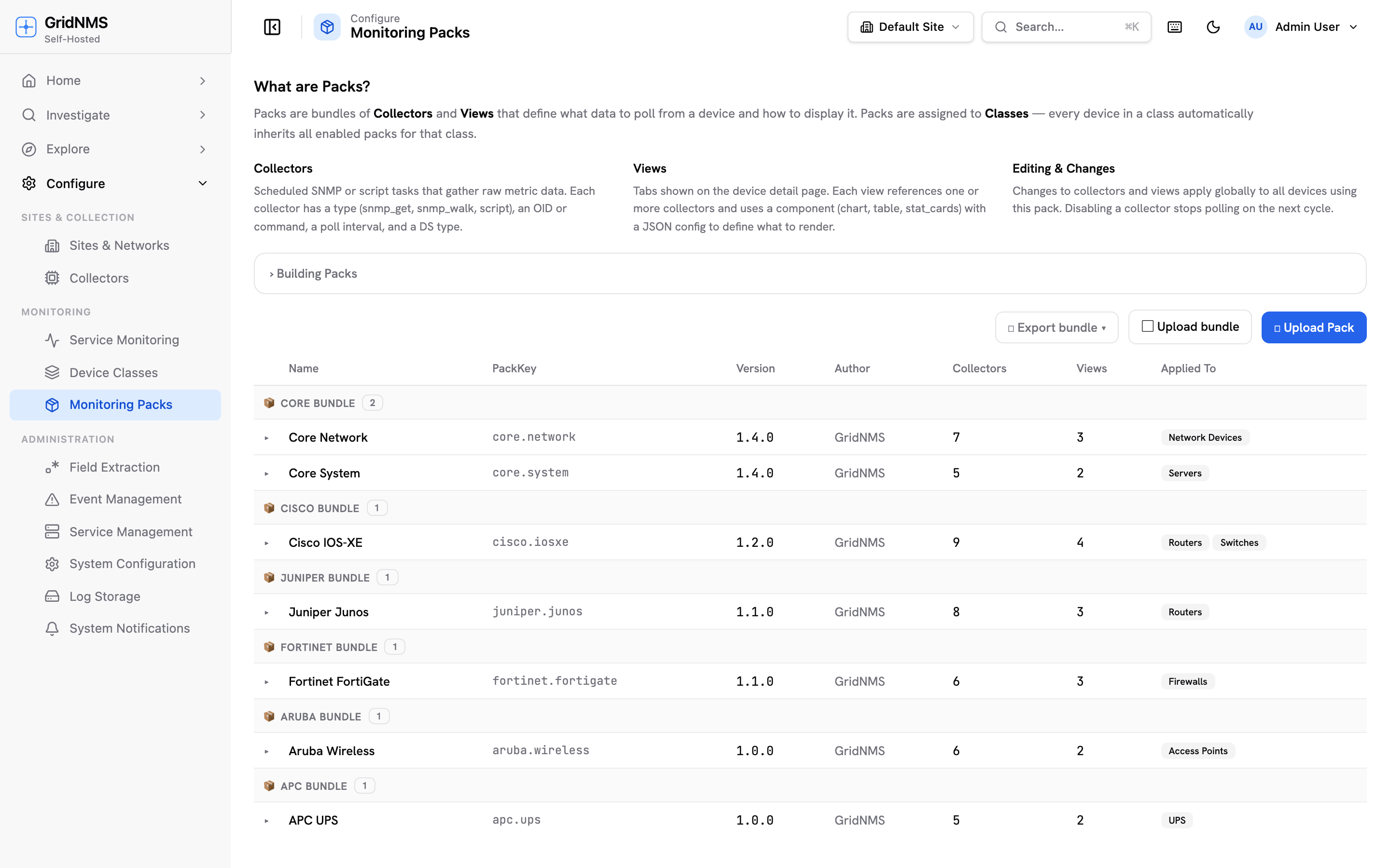 The Monitoring Packs page with the installed-packs table