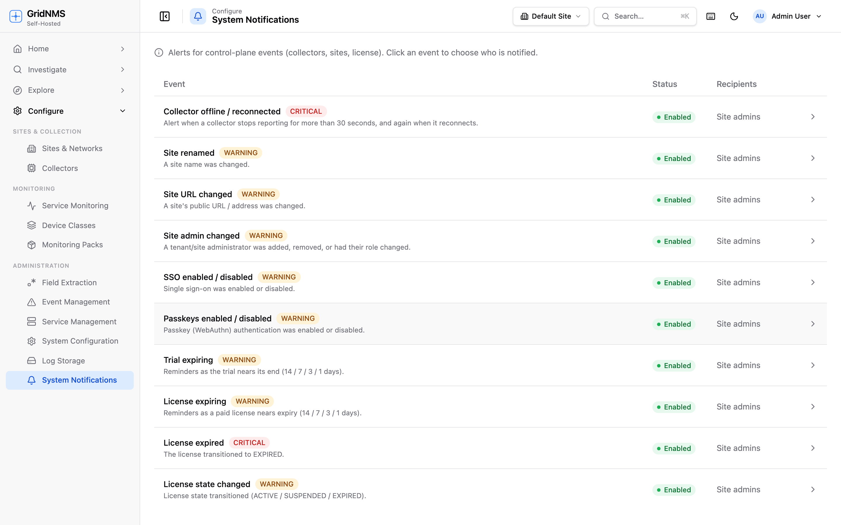 System Notifications