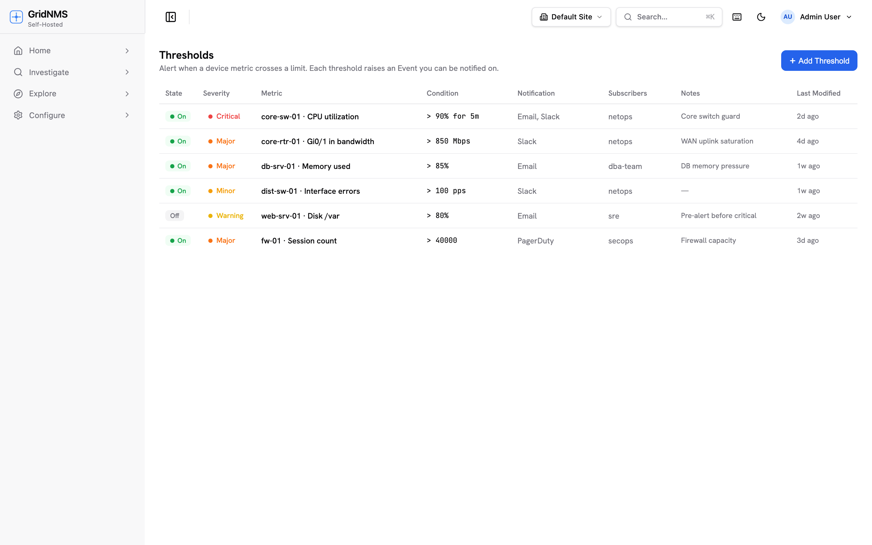 The thresholds configuration page